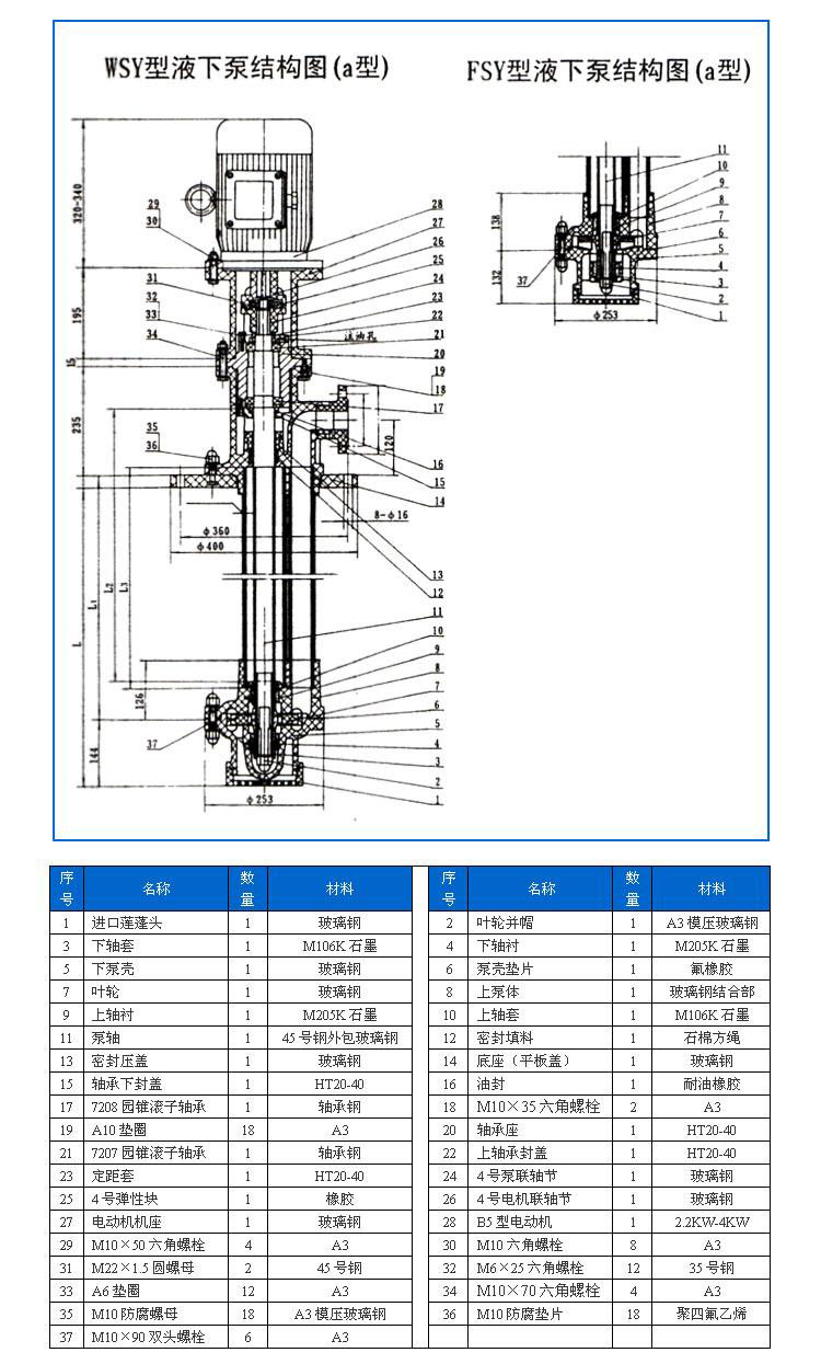 FSY型、WSY型立式玻璃鋼液下泵